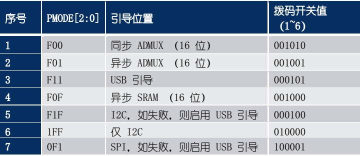 QQ图片20190303115459.png