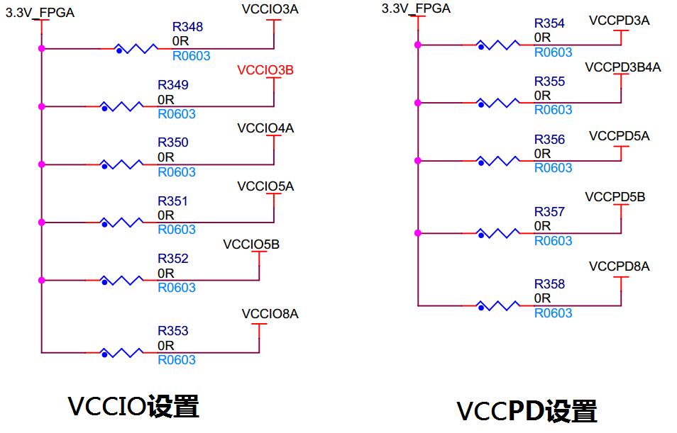 vccio和vccpd.jpg