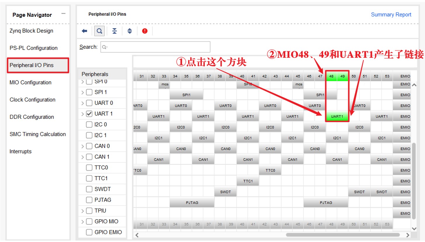 ZYNQ之PS端GPIO（1）.jpg