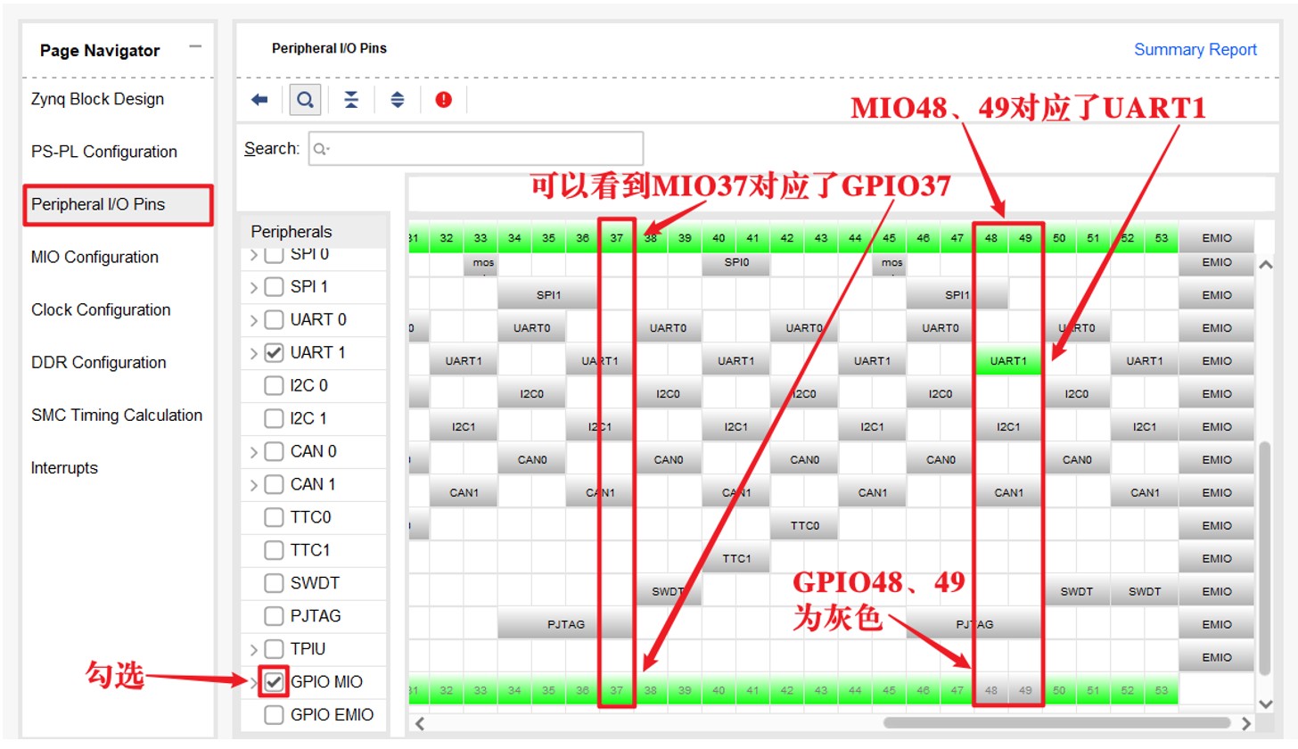 ZYNQ之PS端GPIO（2）.jpg