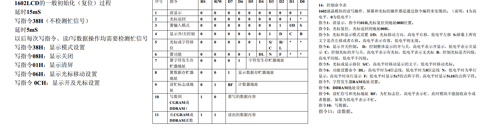 LCD指令对比图.png