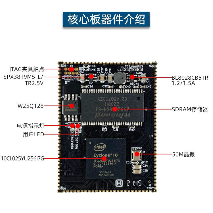 ACC2361核心板功能介绍.png