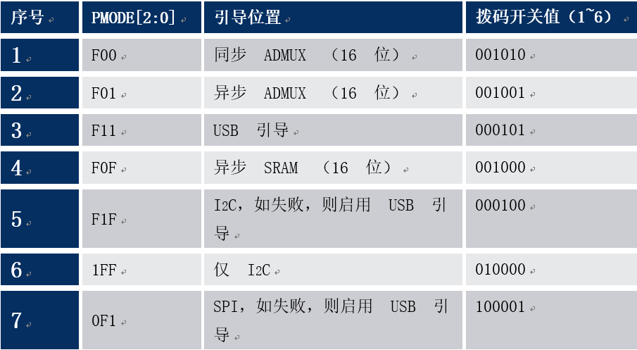 企业微信截图_1711357794141.png