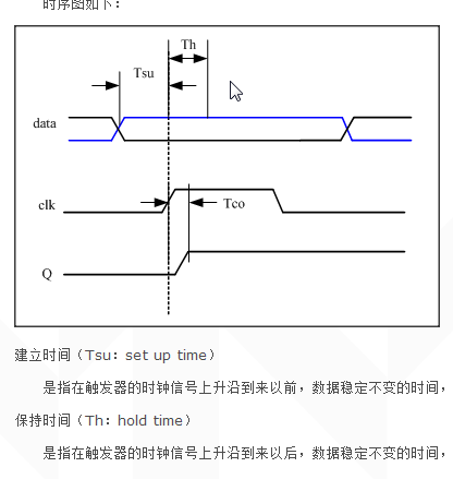 保持时间_建立时间.png