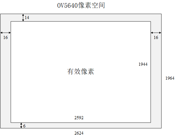 图像空间关系.png